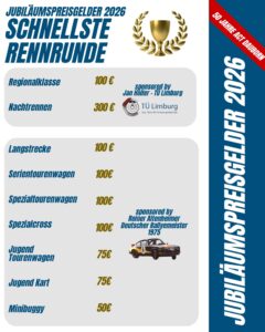 Mehr über den Artikel erfahren Jubiläumspreisgelder 2026