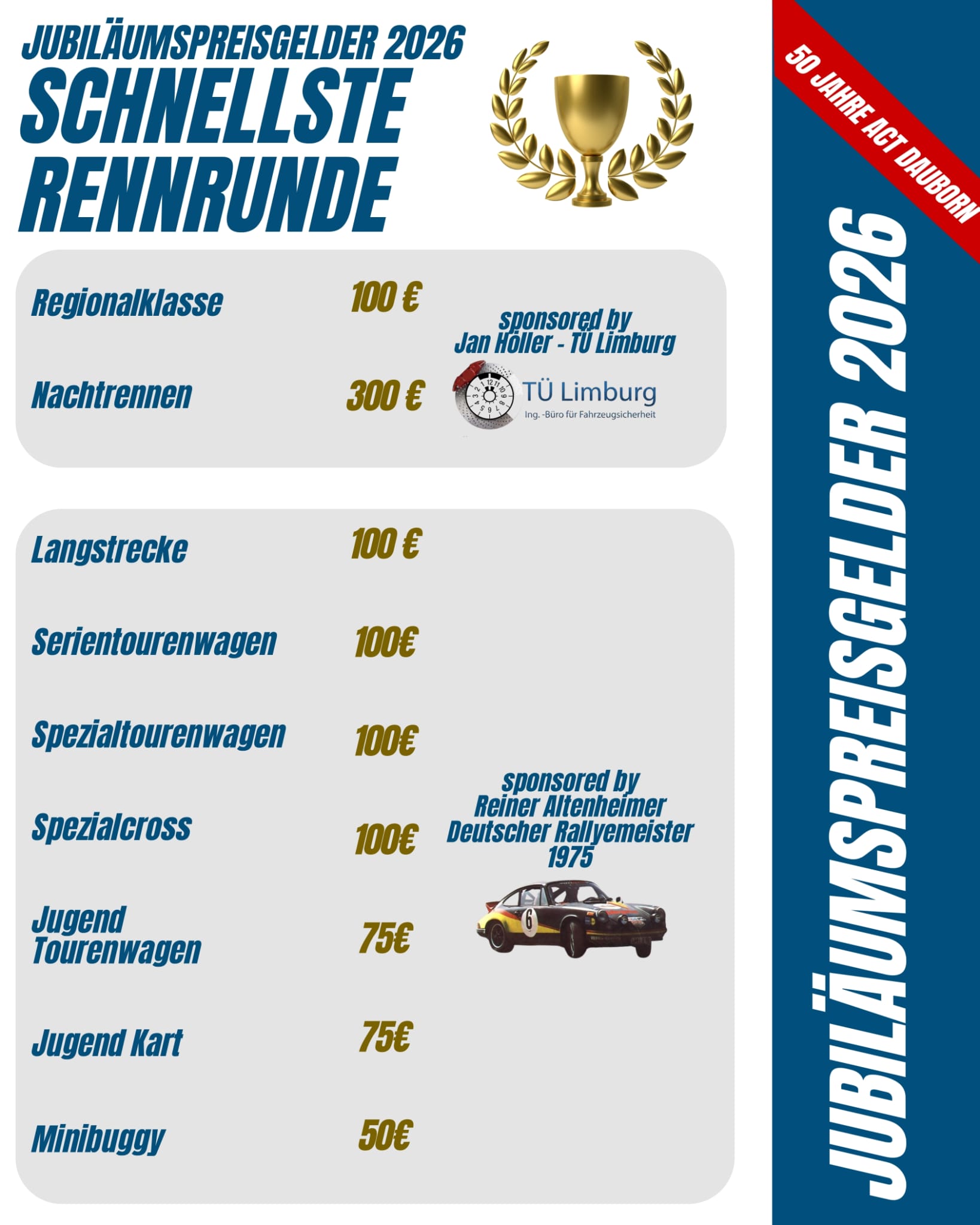 Du betrachtest gerade Jubiläumspreisgelder 2026